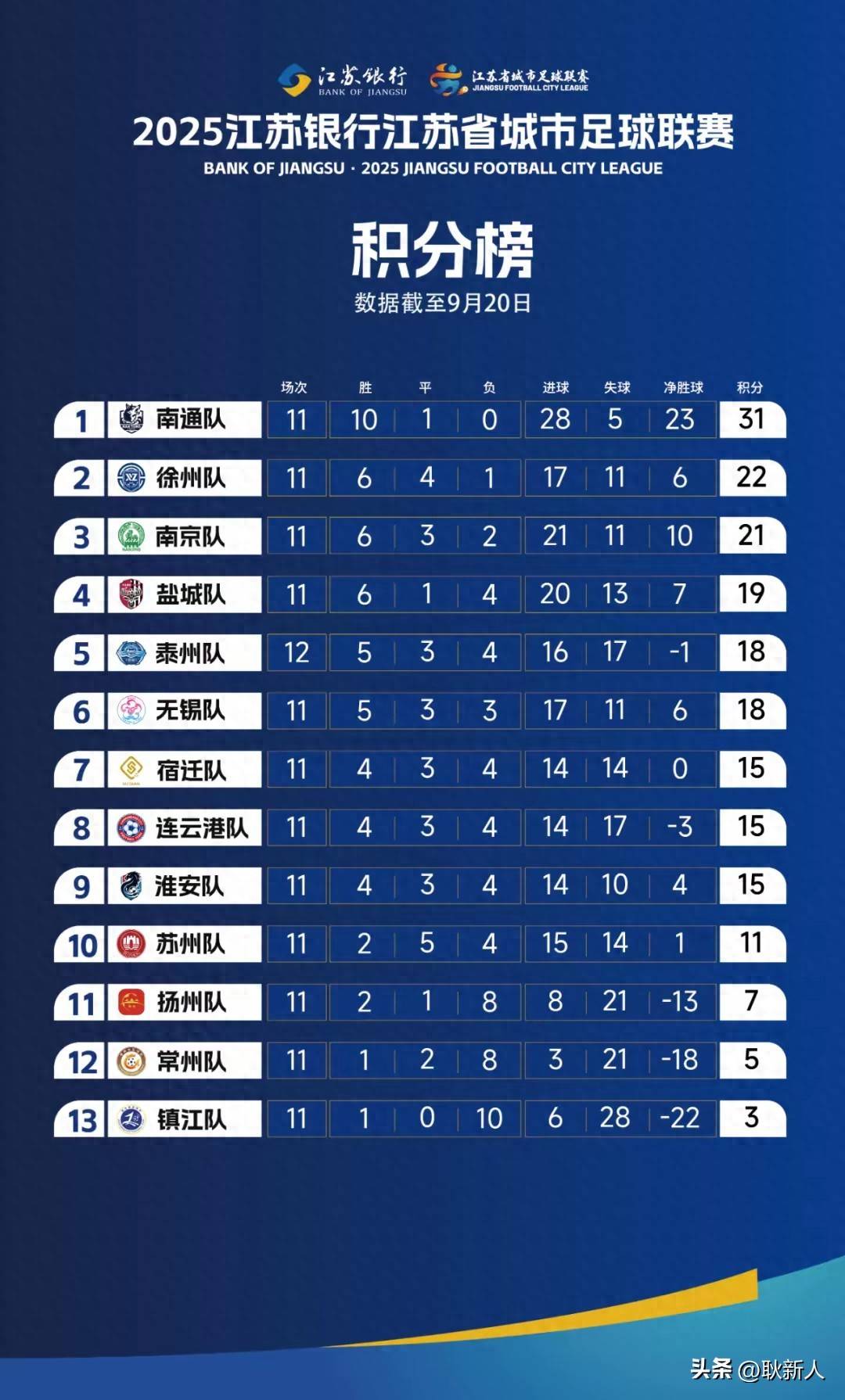 开云体育平台APP-包含国内外球队相互交锋,角逐晋级名额的词条