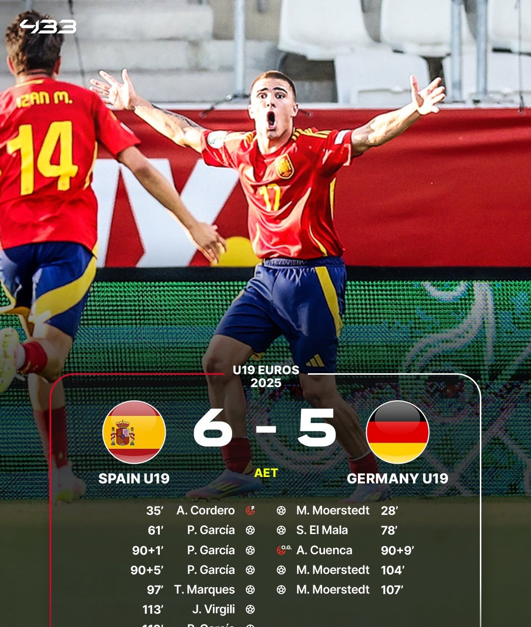 开云APP-西班牙队在国际比赛中打出绝地反击