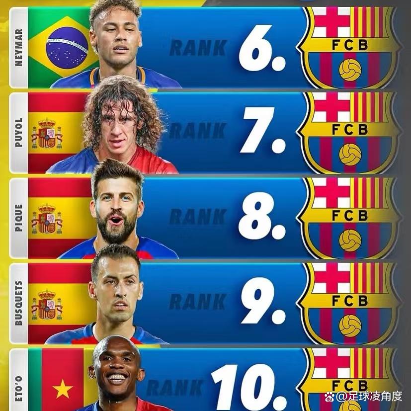 关于赫塔菲客场挑战梅西领衔的巴萨，实力对比的信息