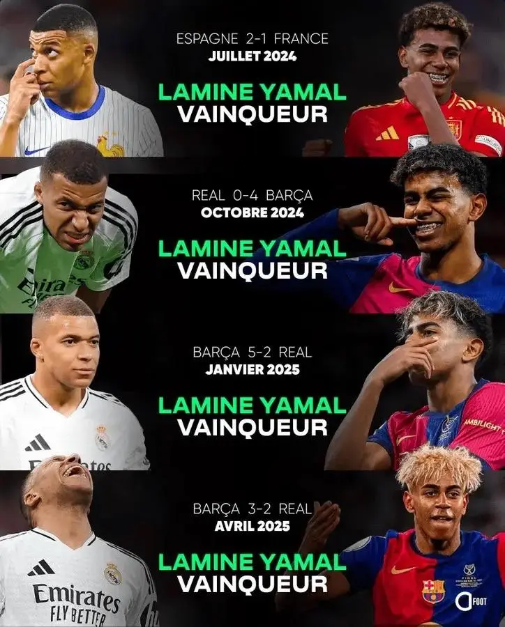 开云sport-巴萨绝杀克罗地亚，姆巴佩关键制胜