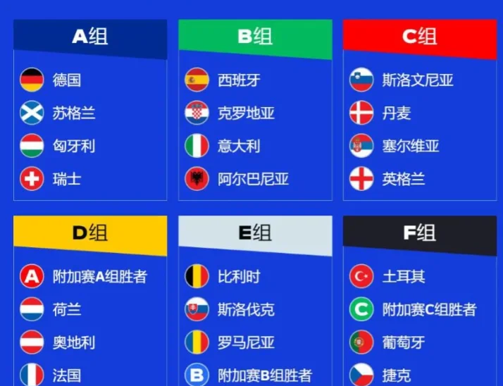 比利时与瑞典激战,争夺欧洲杯决赛名额 比利时与瑞典激战,争夺欧洲杯决赛名额